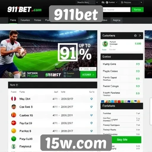 Análise das funcionalidades disponíveis no site 911bet